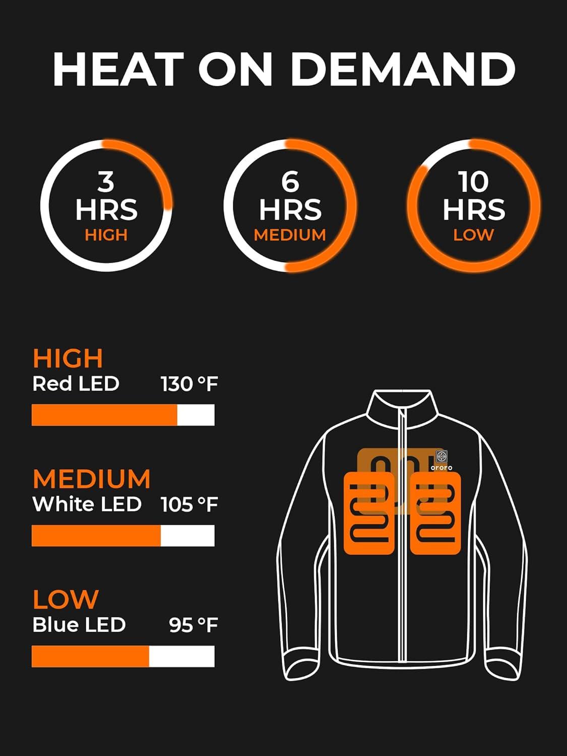 Heated Hoodie with Battery, Fleece Full-Zip Heated Sweatshirt Hoodie (Charger Not Included) - My Store